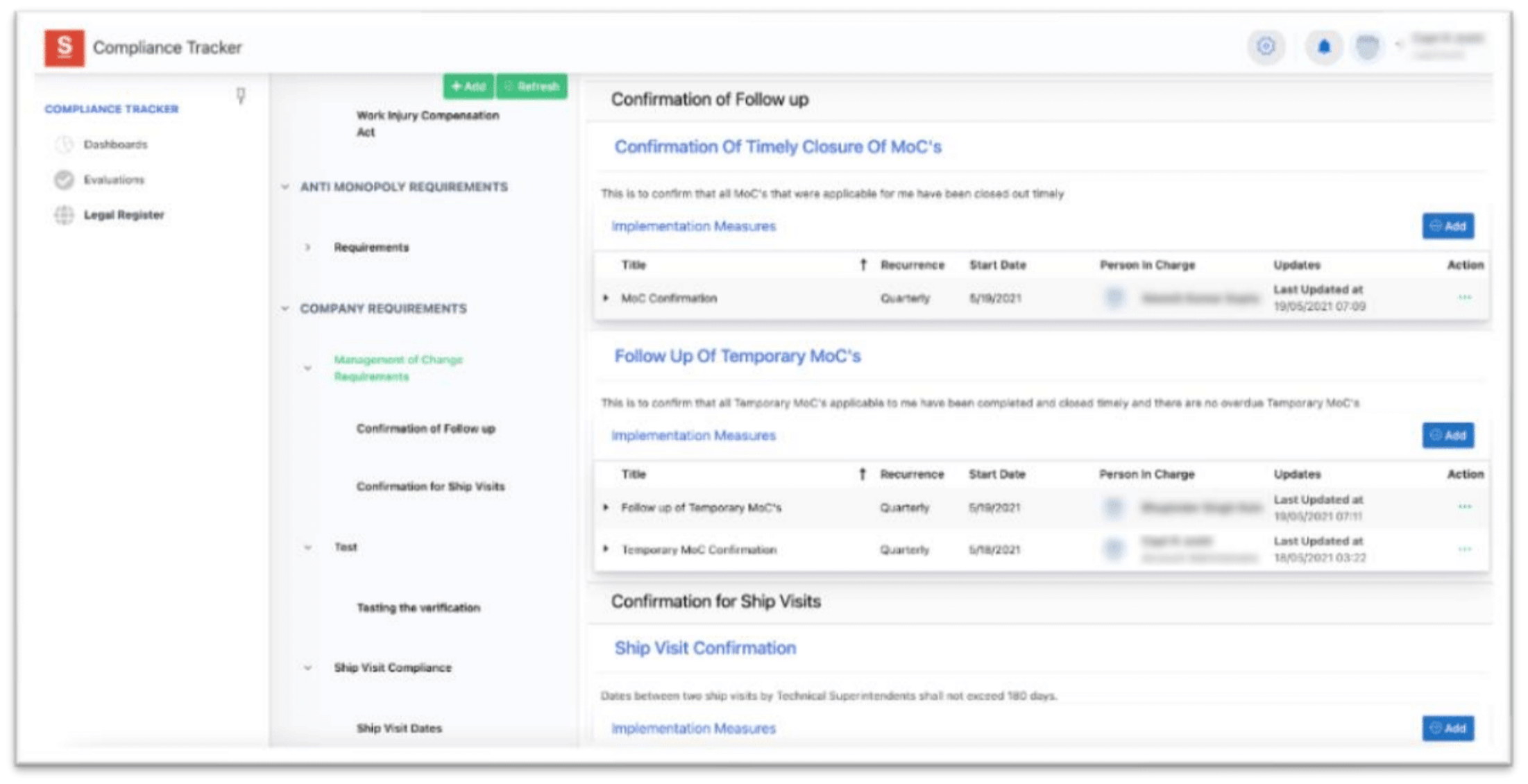 Cost saving compliance tool dashboard