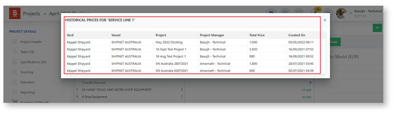 Histrical prices screen shot or dry docking sodtare